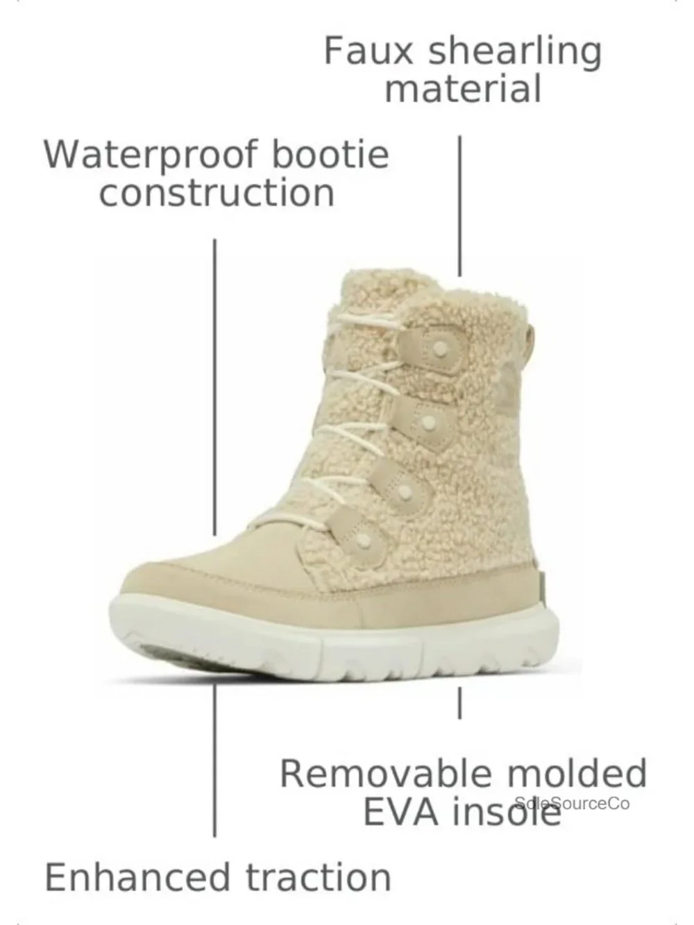 Sorel Explorer Next Joan Cozy Suede Snow Boots Lace-Up